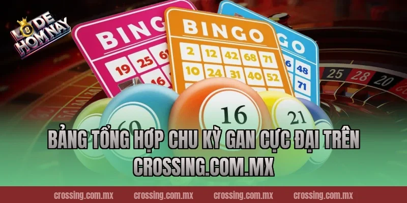 Bảng tổng hợp chu kỳ gan cực đại trên lodehomnay.online